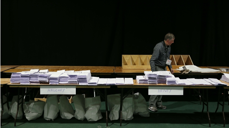 While the polls were mostly right, there are some obvious differences between the Poll of Polls figures and the actual first preferences of the election