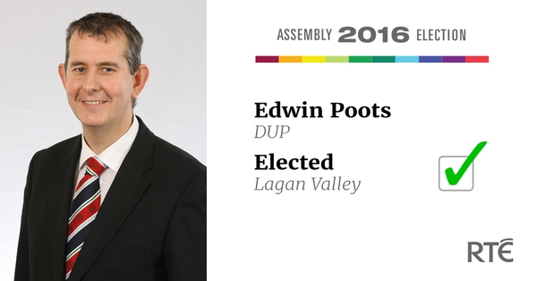 Podcast: Brexit Republic - Ed-Win
