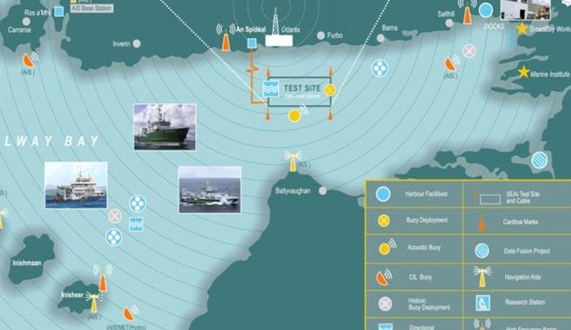 Imní léirithe ag grúpa frith-chliabháin éisc faoi phleananna Fhoras na Mara dá láthair tástala sa Spidéal