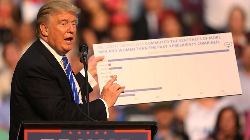 Donald Trump has suffered what critics insist is a long string of missteps