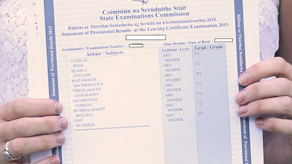 The Leaving Certificate results are out.