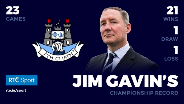 Jim Gavin's incredible Championship record