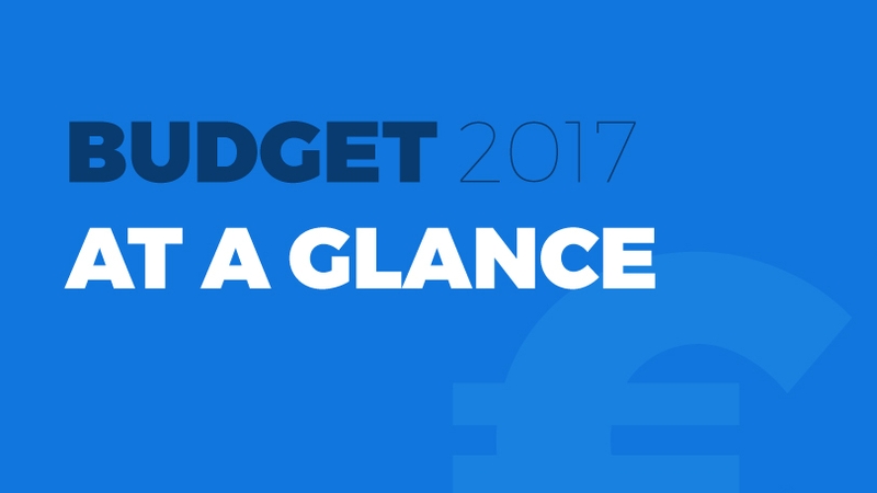 A summary of the Budget details announced by Ministers Michael Noonan and Paschal Donohoe