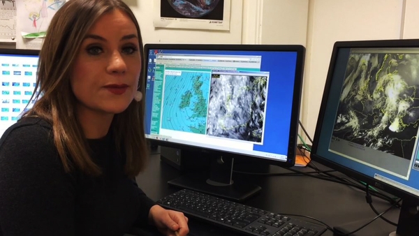 Watch: How Do We Forecast the Weather?