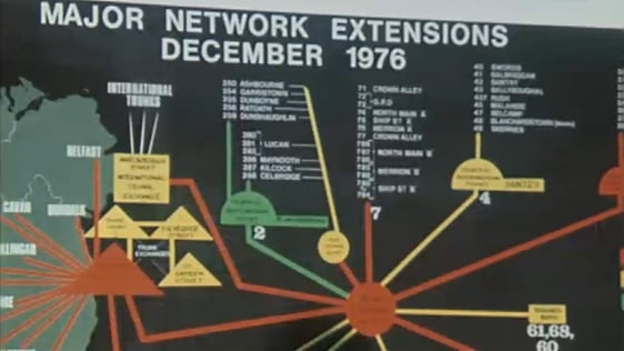 Crown Alley Telephone Exchange (1976)