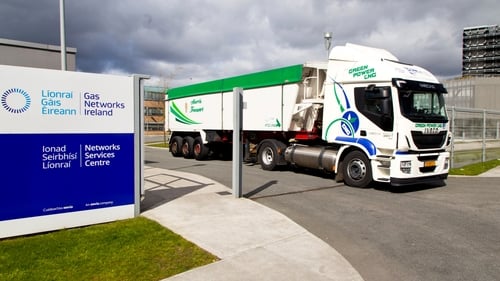 Gas provided up to 80% of electricity generation at times in September, new Gas Networks Ireland figures show