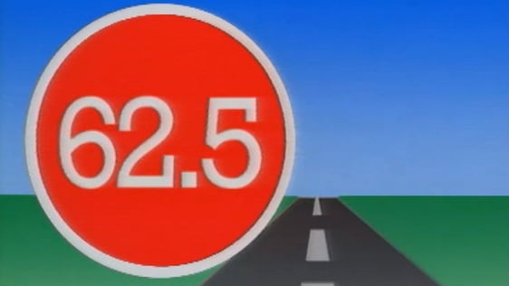 Changes to Speed Limit on Irish Roads (1987)