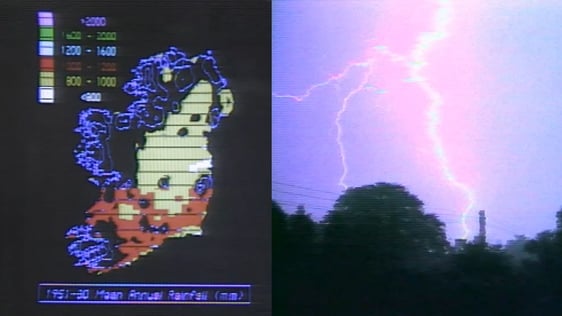 50 Years of Met Eireann (1987)