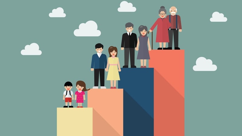 The population of the republic of Ireland has increased by 3.8% since 2011.