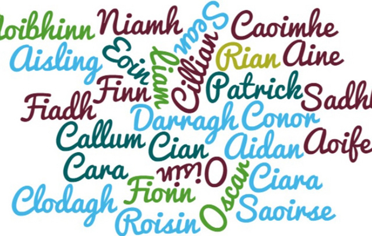 One Hundred Years of Names