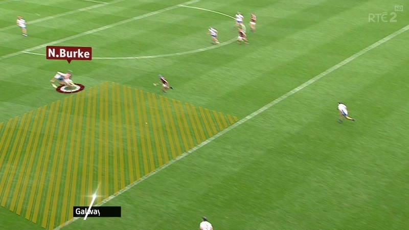 Niall Burke was key to Galway's late surge