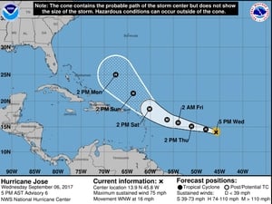 A handout image made available by The National Oceanic and Atmospheric Administration (NOAA) showing the predicted path of Hurricane Jose