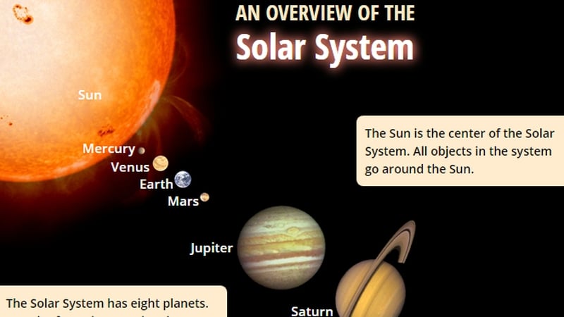 21% of children in Ireland are classed as 'advanced' readers