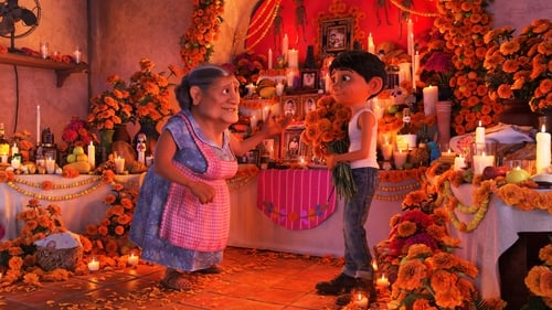 Coco's director and producer love strong female characters in the Pixar film