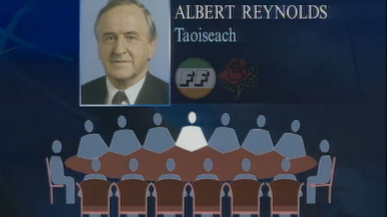 Albert Reynolds Taoiseach (1993)