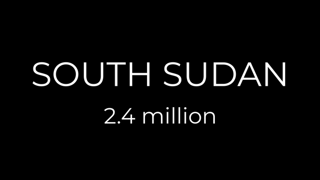 A huge number of people fled the world's youngest nation