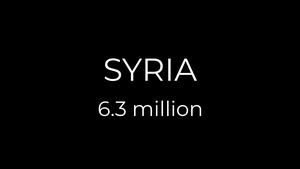 Syria has the highest forcibly displaced population in the world with 6.3m refugees, 6.2m internally displaced persons and almost 150,000 asylum-seekers