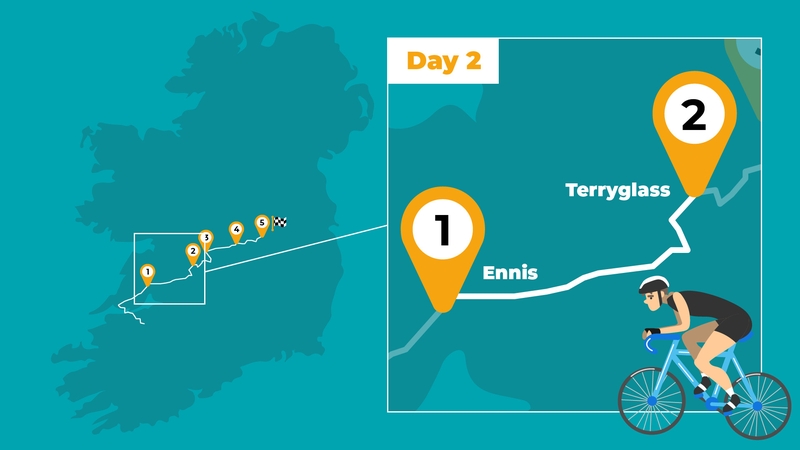 Cian heads towards Terryglass with stops at Scarriff and Tuamgraney