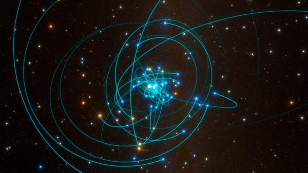 Drivetime Study Hub: Irish, Physics, Maths and Economics