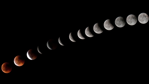 A sequence of the lunar eclipse captured on Tenerife