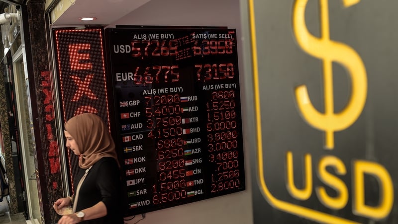 The lira has weakened 35% against the US dollar this year