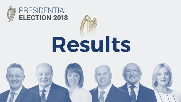 Full election results including constituency breakdowns