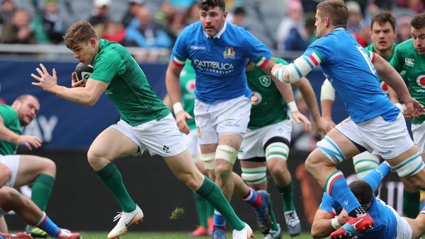 Recap: Ireland 54-7 Italy