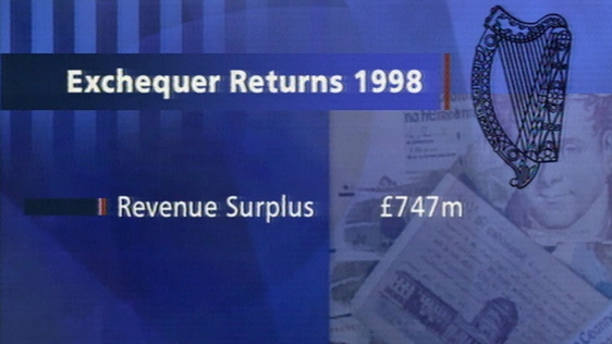 Exchequer Returns (1998)