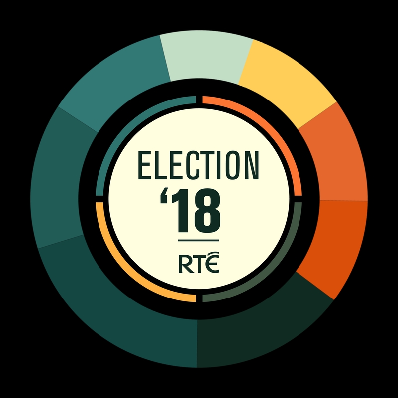 Election 18