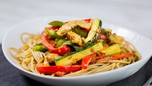 Turkey Pesto Pasta