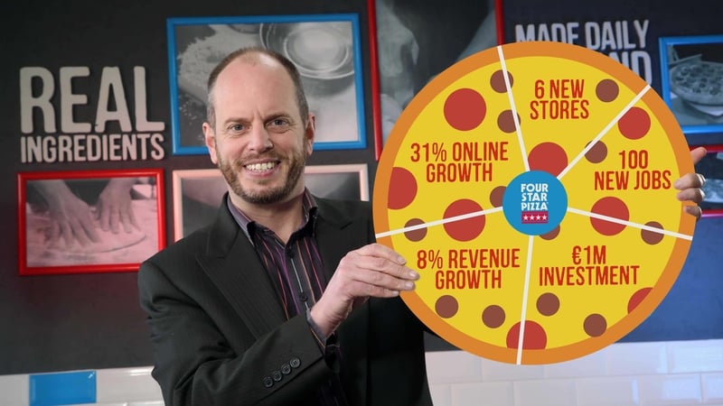 Four Star Pizza director Brian Clarke eyes expansion across the Irish Sea