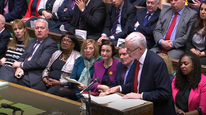 The defeat will place pressure on Jeremy Corbyn to throw his party's full weight behind demands for a second referendum