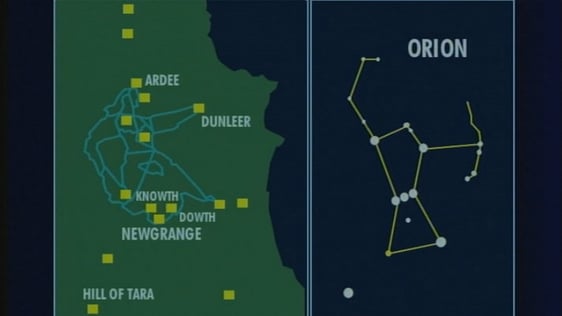 Newgrange Orion Link