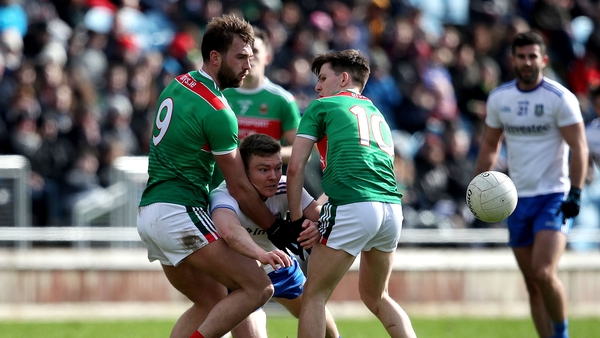 Recap: Allianz Football League results & reports