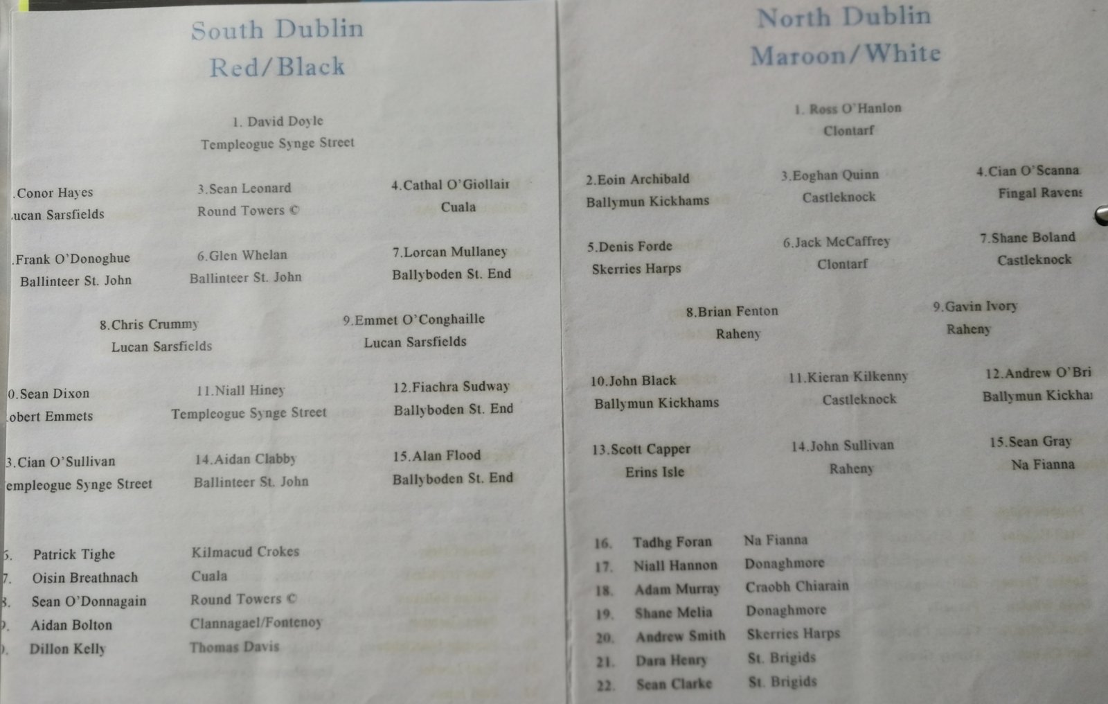 How the teams lined up