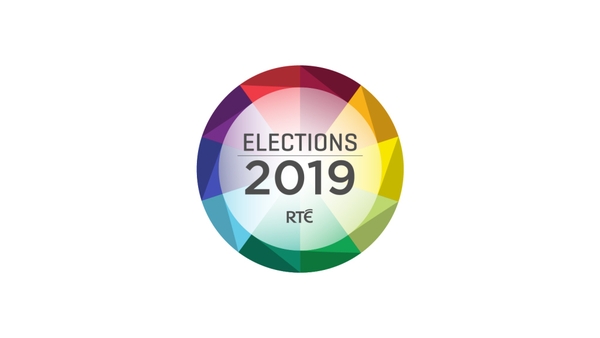 The candidates contesting the EU Elections