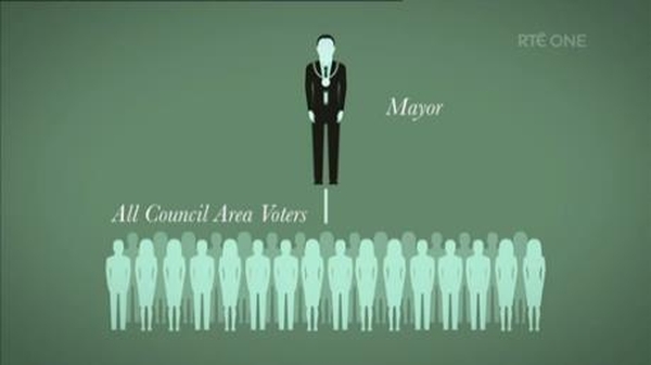 Prime Time - Do Our Cities Need New More Powerful Mayors?