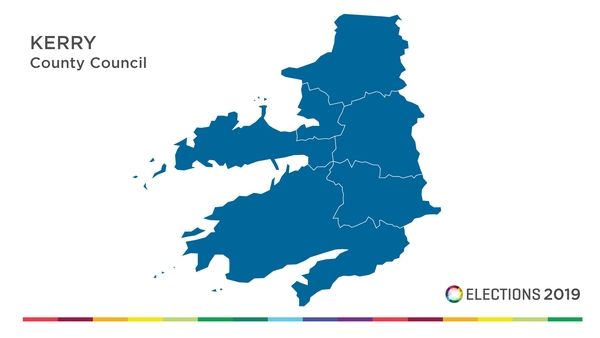 Kerry County Council - Local Election candidates