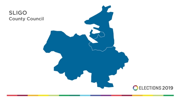 Sligo County Council - Local Election candidates