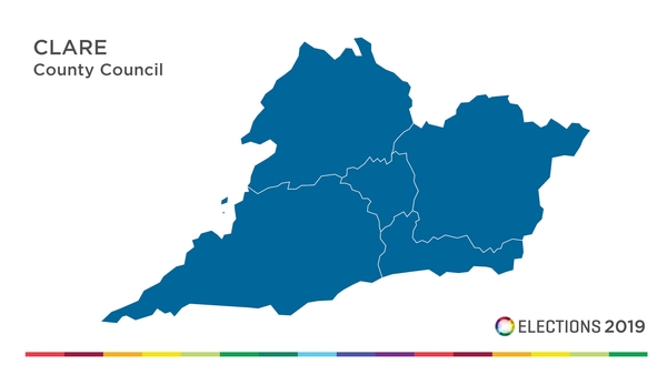 Clare County Council - Local Election candidates