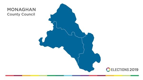 Monaghan County Council - Local Election candidates