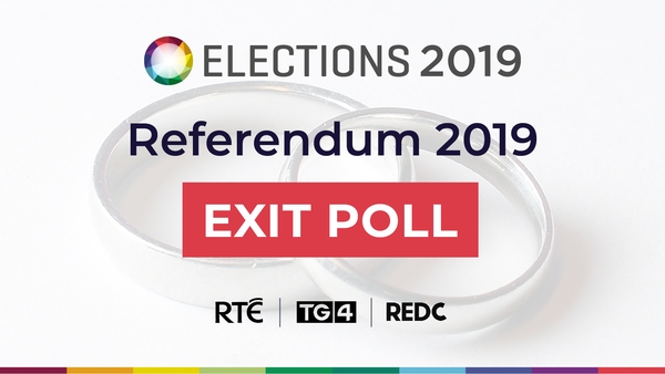 Huge support to ease divorce restrictions – exit poll