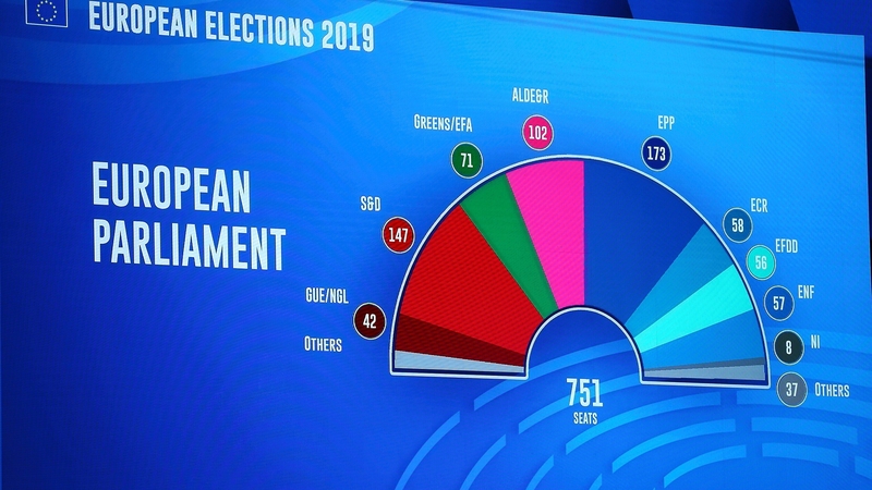 More than 400 million people were eligible to vote in the EU elections