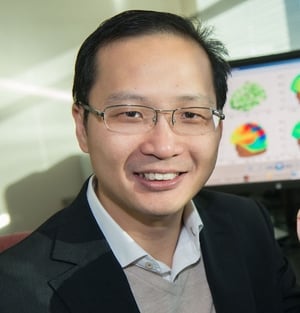 KongFatt Wong\u002DLin