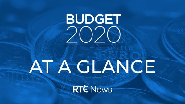 Budget 2020: The Key Points