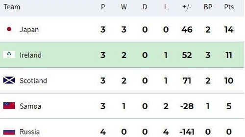 As it stands