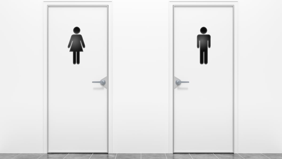 Gender Identity