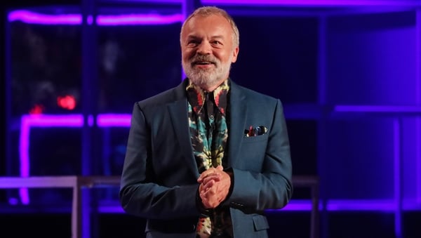 Graham Norton was paid the equivalent of €3.3m last year for his BBC chat show