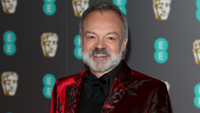 So Television relies on The Graham Norton Show for the bulk of its revenues