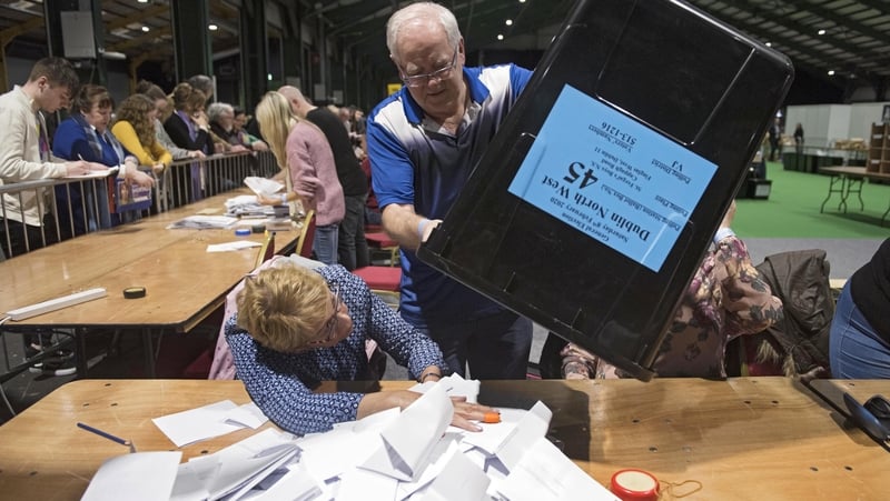 Any shy voters in there?